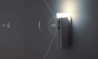 Многофункциональный фонарик-ночник Xiaomi NexTool Multi-function Induction Flashlight