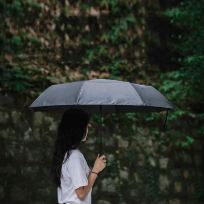 Зонт Xiaomi KongGu Auto Folding Umbrella WD1 (черный)