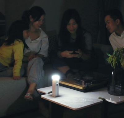 Многофункциональный фонарик-ночник Xiaomi NexTool Multi-function Induction Flashlight