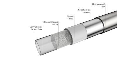 Душевой комплект лейка и шланг для душа Xiaomi DIIIB Large White Hose Shower Lift Set