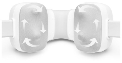 Массажер для шеи Xiaomi Mini M1 Neck Massager