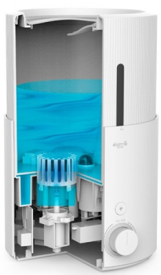 Увлажнитель воздуха Xiaomi Deerma Water Humidifier DEM-SJS600